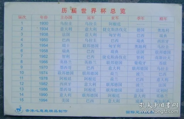 98年世界杯名次 98年世界杯名次表-第2张图片-www.211178.com_果博福布斯