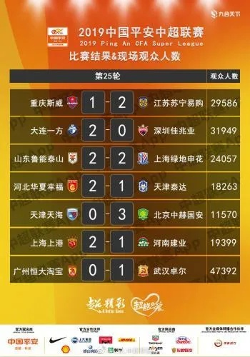 2018中超外援 中超外援年薪排行榜-第2张图片-www.211178.com_果博福布斯