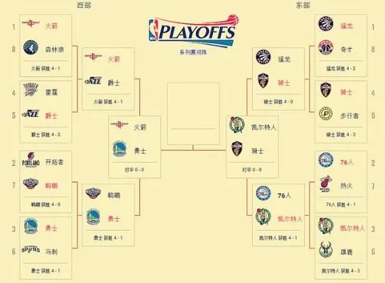 nba球队对阵华盛顿 预测比赛胜负及球员表现-第3张图片-www.211178.com_果博福布斯