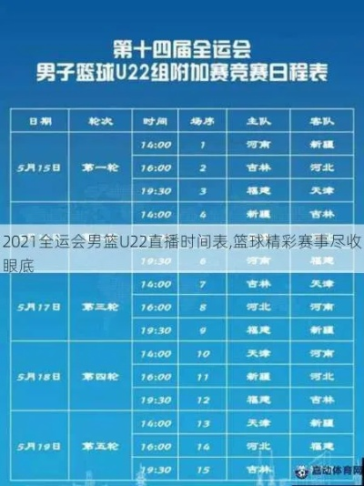 2021中国篮球比赛直播赛程表（不容错过的比赛时间表）-第2张图片-www.211178.com_果博福布斯