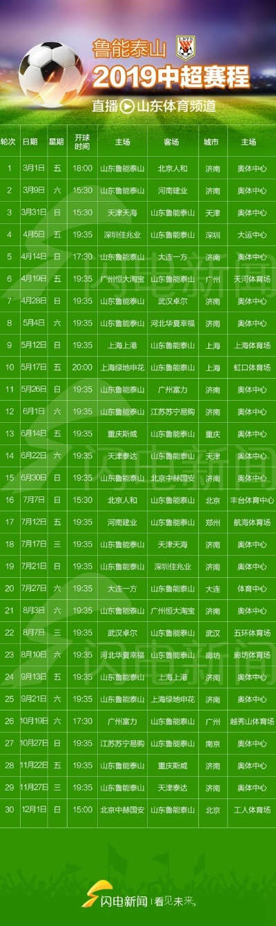 2014中超转播表 全年中超比赛转播时间安排