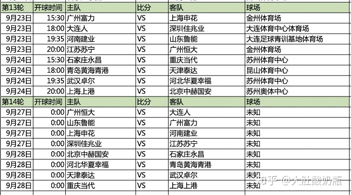 中超比赛时间表2019 中超比赛时间表2020年-第2张图片-www.211178.com_果博福布斯