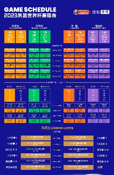 2023篮球世锦赛赛程时间表格一览