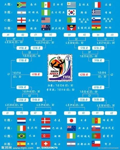 2018年世界杯32强 2018年世界杯32强比分-第3张图片-www.211178.com_果博福布斯