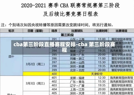 CBA赛程直播回放从运营小白到BAT高管，这些方法让你成功进阶-第3张图片-www.211178.com_果博福布斯