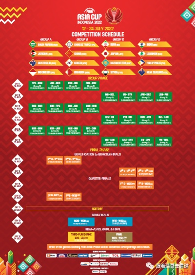 2022年世界杯预选赛中国男篮赛程表公布，如何看待国家队的表现？