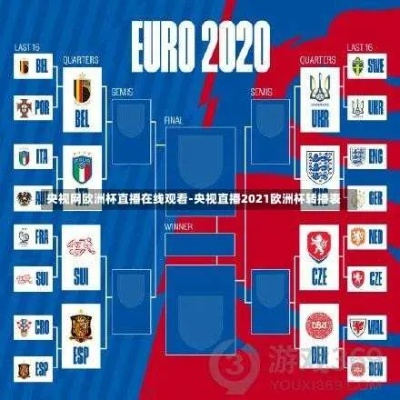 中央五还直播欧洲杯么 中央5直播2021欧洲杯吗