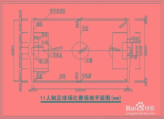 足球场篮球场等球场标准尺寸及规格图介绍-第3张图片-www.211178.com_果博福布斯