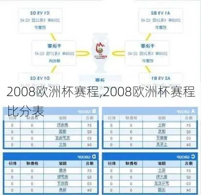 历年欧洲杯8强赛比分赛程 历年欧洲杯8强赛比分赛程表格-第2张图片-www.211178.com_果博福布斯