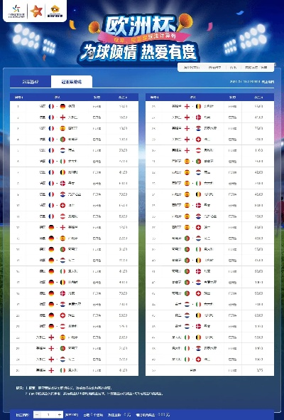 2016欧洲杯冠亚军竞猜 2016欧洲杯冠亚军竞猜结果-第3张图片-www.211178.com_果博福布斯