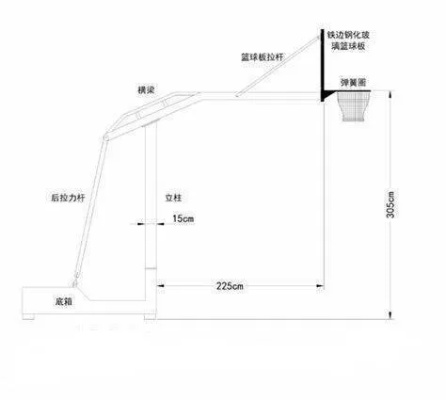 篮球架高度该怎么调整？（不同场地不同群体需求的详细介绍）-第2张图片-www.211178.com_果博福布斯