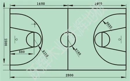 国标篮球场尺寸介绍为什么这个细节关系到你的运营职业发展？