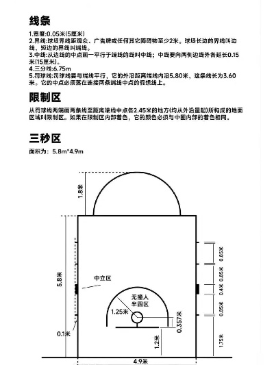 国标篮球场尺寸介绍为什么这个细节关系到你的运营职业发展？-第3张图片-www.211178.com_果博福布斯