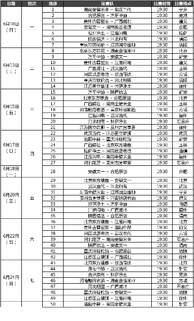 最新篮球比赛赛况及胜负情况汇总-第3张图片-www.211178.com_果博福布斯