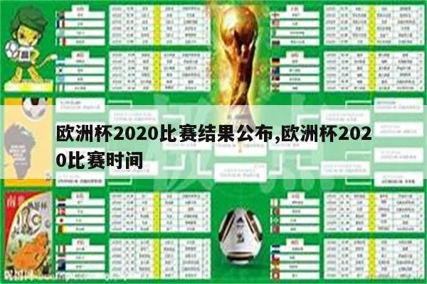 2020欧洲杯大球谁赢 预测欧洲杯冠军球队