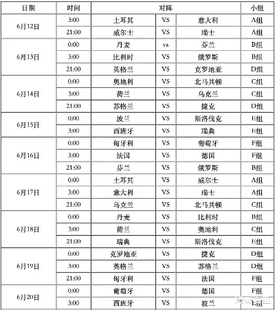 哪个网站可以买欧洲杯球票 哪个网站可以买欧洲杯球赛-第3张图片-www.211178.com_果博福布斯