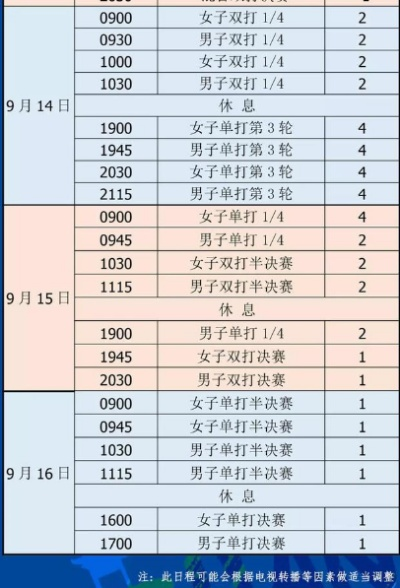 2017乒乓球比赛赛程一览（不容错过的精彩对决）-第3张图片-www.211178.com_果博福布斯