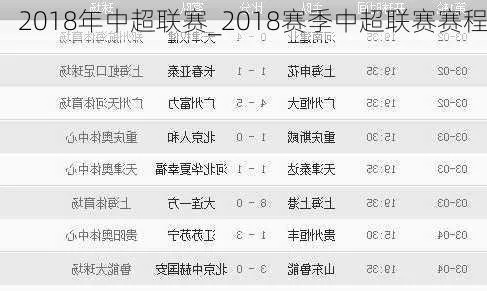 中超2018赛果 2018年中超赛程-第2张图片-www.211178.com_果博福布斯