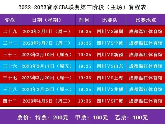 CBA四川比赛票务网官方订票攻略-第2张图片-www.211178.com_果博福布斯