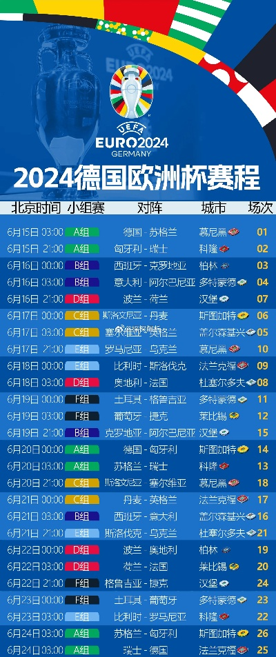 去年的欧洲杯是在哪 8×4年欧洲杯在哪里举行-第3张图片-www.211178.com_果博福布斯