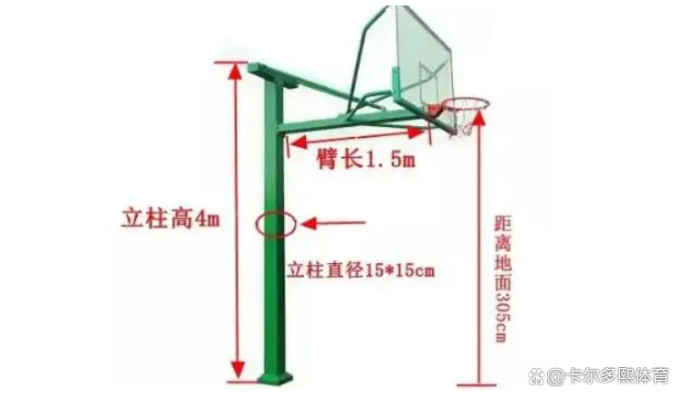 篮球架高度标准是多少米？-第2张图片-www.211178.com_果博福布斯