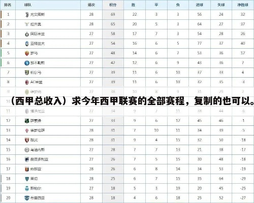 西甲集锦2019 西甲集锦2022-第2张图片-www.211178.com_果博福布斯