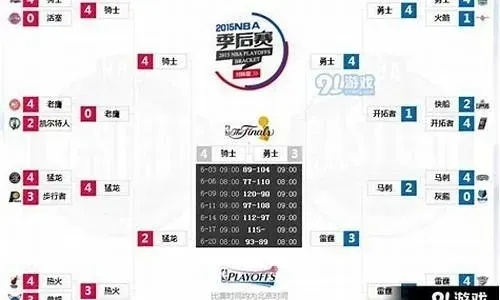 nba2016-2017季后赛对阵图 2016-2017赛季nba季后赛对阵图-第3张图片-www.211178.com_果博福布斯