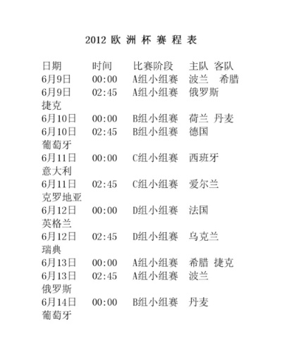 上届欧洲杯第一场比分 上一届欧洲杯赛果-第2张图片-www.211178.com_果博福布斯