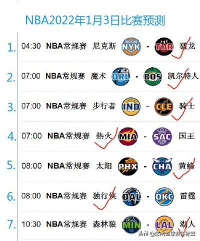 1月3日nba战况 1月31日nba比赛-第2张图片-www.211178.com_果博福布斯