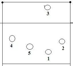5人气排球占位方法分享-第3张图片-www.211178.com_果博福布斯