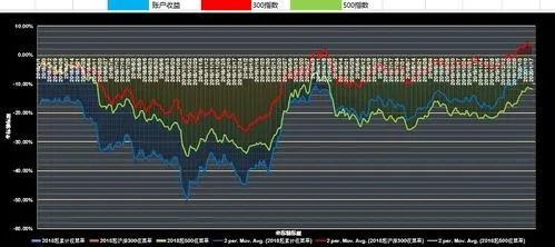 历年欧洲杯对股市的影响 揭示股市行情与欧洲杯赛事关联-第3张图片-www.211178.com_果博福布斯