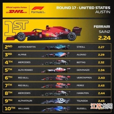 f1赛车各年赛程表大全-第3张图片-www.211178.com_果博福布斯