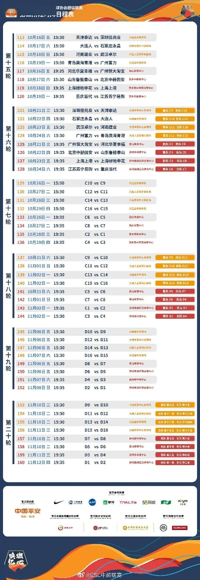 2o21年中超赛程表出炉（重磅介绍新赛季谁是最大黑马？）-第3张图片-www.211178.com_果博福布斯