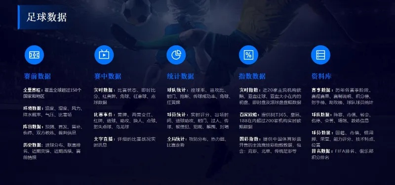 掌握足球赛事的好帮手——比较适用的足球看盘app推荐