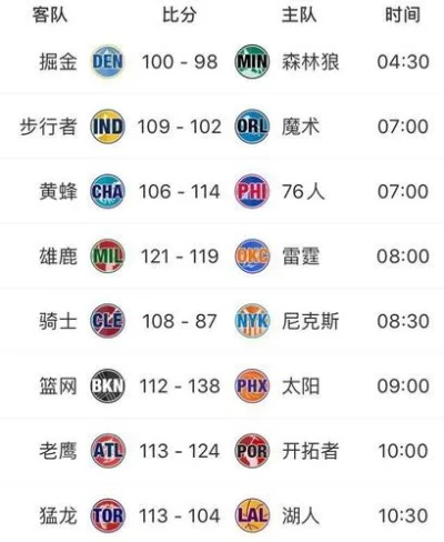 11月20日nba赛程直播 11月1日nba赛事-第2张图片-www.211178.com_果博福布斯